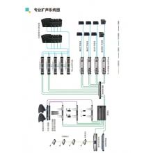 迪士普D6564多媒体音响设备套装